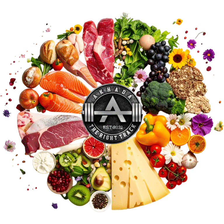 Protein Foods Indian – Best High Protein Indian Foods for Gym & Muscle Gain (2026 Guide)