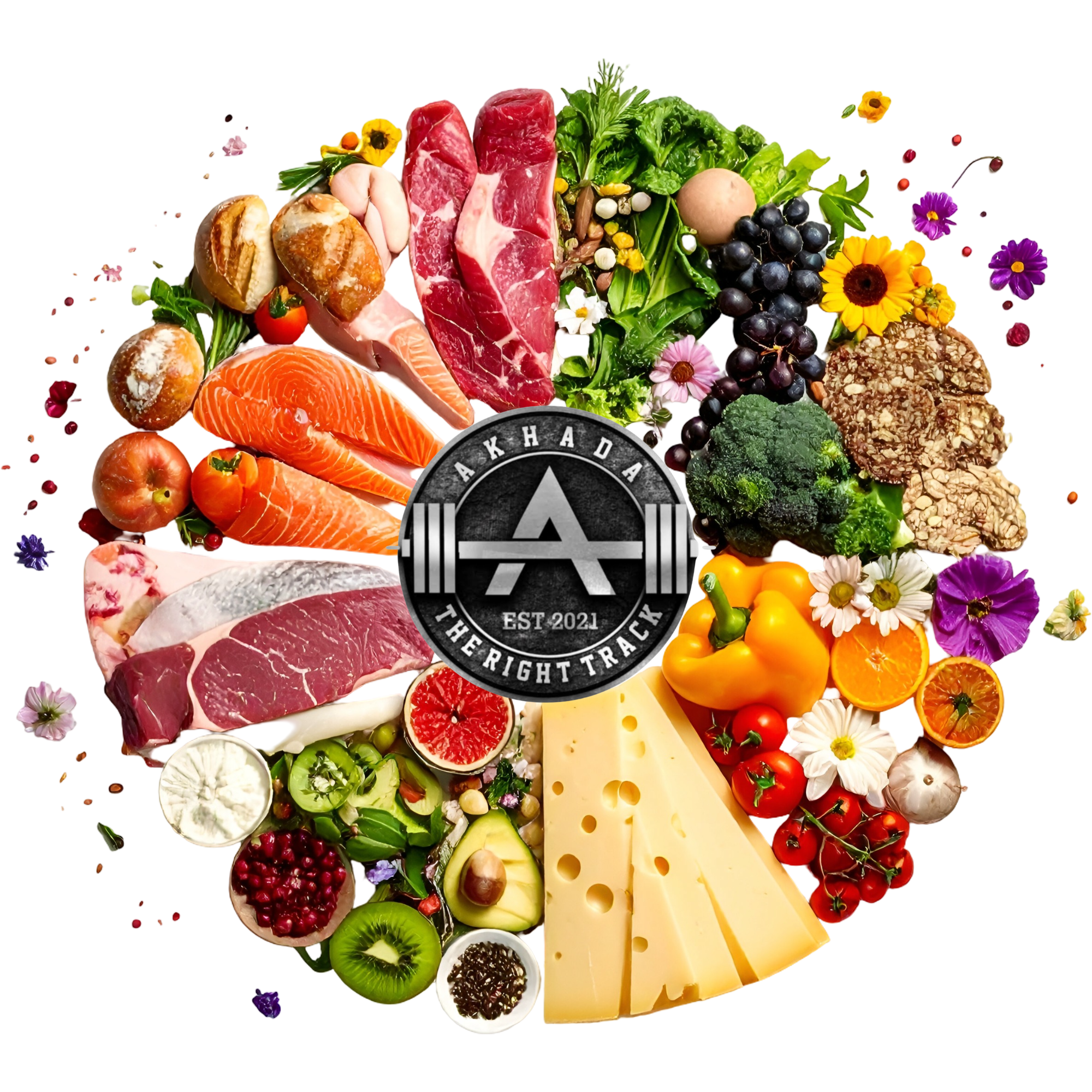 Cheap High Protein Diet Plan (Indian Budget) – Build Muscle Without Spending Much